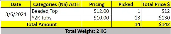 Custom handpick Custom handpick ItsPreloved Custom Order - Astrib (NS) 3rd June