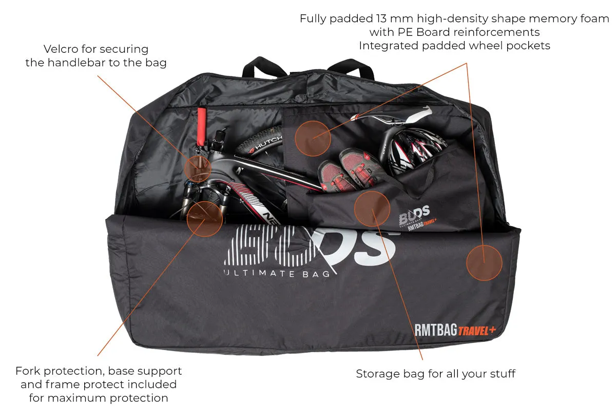 RMTBAG TRAVEL