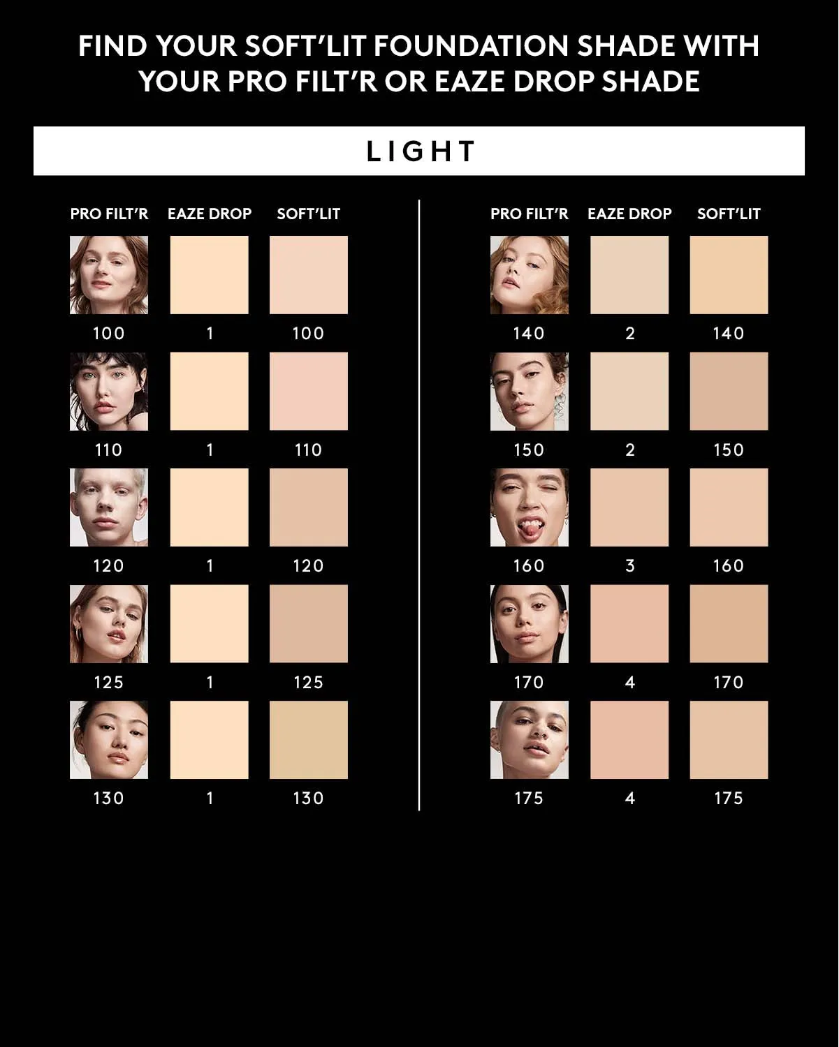 Soft'lit Naturally Luminous Longwear Foundation — 100