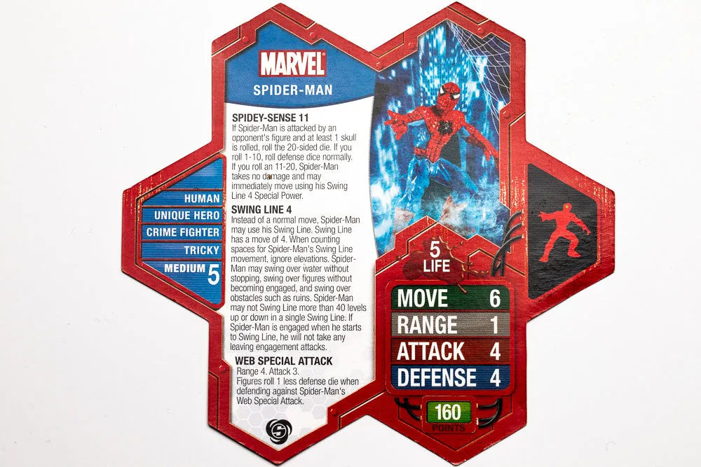 Spider Man - Unique Hero